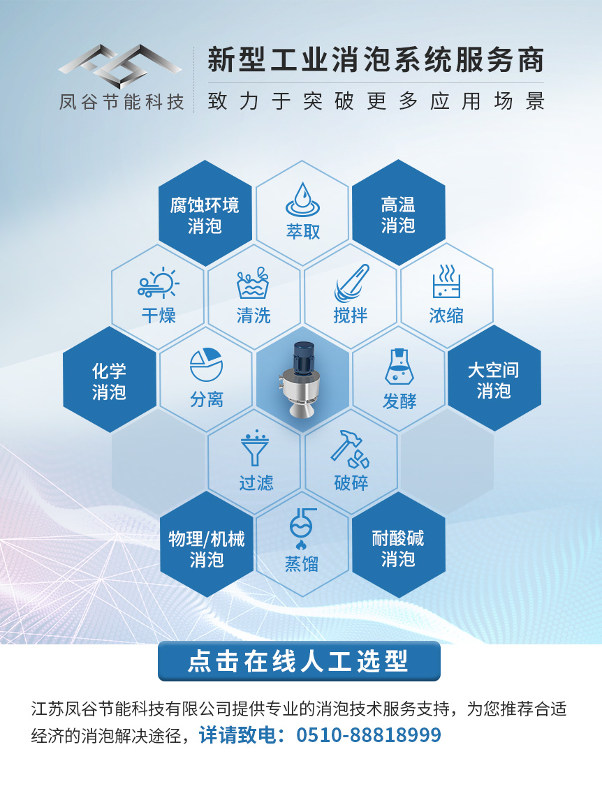 消泡剂-蜂窝图 B.jpg